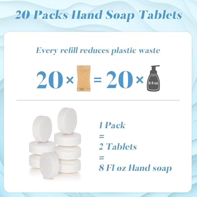 RAQEHO 20 FOAMING HAND SOAP TABLETS - FASTER DISSOLVING FOAM SOAP REFILLS TEA TREE FRAGRANCE HAND WASH TABLETS HAND WASH REFILL PORTABLE HAND SOAP REFILL FOR KITCHEN HOME HOTEL - Image 2